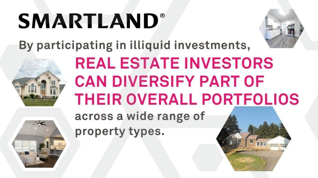 By participating in illiquid investments-LI